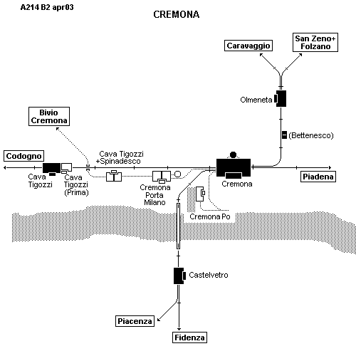 Cremona (Aggiornata ) 